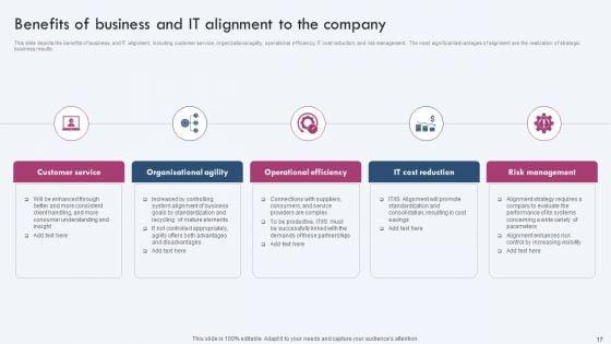 Enterprise_IT_Alignment_Ppt_PowerPoint_Presentation_Complete_Deck_With_Slides_Slide_17.jpg