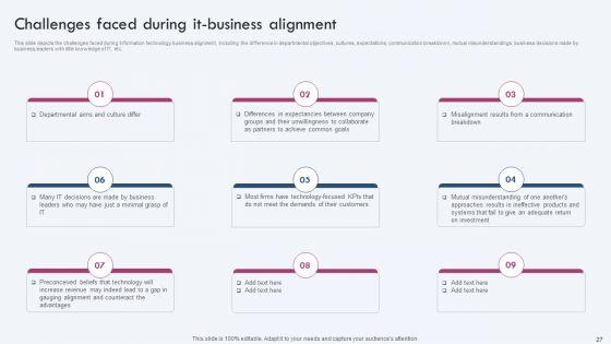 Enterprise_IT_Alignment_Ppt_PowerPoint_Presentation_Complete_Deck_With_Slides_Slide_27.jpg