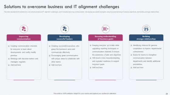 Enterprise_IT_Alignment_Ppt_PowerPoint_Presentation_Complete_Deck_With_Slides_Slide_28.jpg
