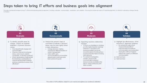 Enterprise_IT_Alignment_Ppt_PowerPoint_Presentation_Complete_Deck_With_Slides_Slide_40.jpg