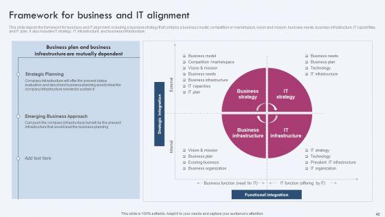 Enterprise_IT_Alignment_Ppt_PowerPoint_Presentation_Complete_Deck_With_Slides_Slide_42.jpg