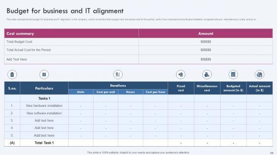 Enterprise_IT_Alignment_Ppt_PowerPoint_Presentation_Complete_Deck_With_Slides_Slide_54.jpg