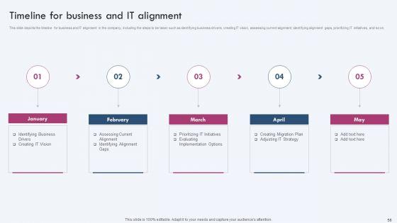 Enterprise_IT_Alignment_Ppt_PowerPoint_Presentation_Complete_Deck_With_Slides_Slide_56.jpg