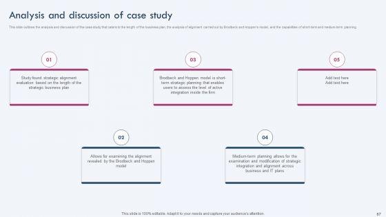 Enterprise_IT_Alignment_Ppt_PowerPoint_Presentation_Complete_Deck_With_Slides_Slide_67.jpg