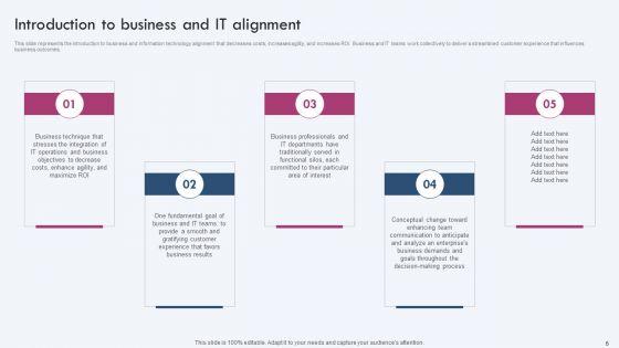 Enterprise_IT_Alignment_Ppt_PowerPoint_Presentation_Complete_Deck_With_Slides_Slide_6.jpg