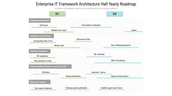 Enterprise_IT_Framework_Architecture_Half_Yearly_Roadmap_Microsoft_Slide_1.jpg