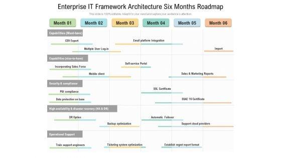 Enterprise_IT_Framework_Architecture_Six_Months_Roadmap_Mockup_Slide_1.jpg