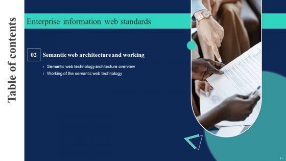 Enterprise_Information_Web_Standards_Ppt_PowerPoint_Presentation_Complete_Deck_With_Slides_Slide_11.jpg