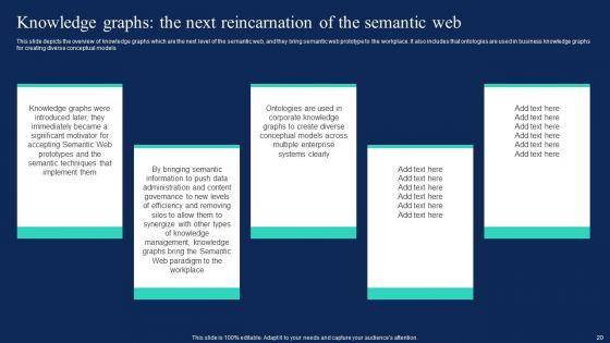 Enterprise_Information_Web_Standards_Ppt_PowerPoint_Presentation_Complete_Deck_With_Slides_Slide_20.jpg