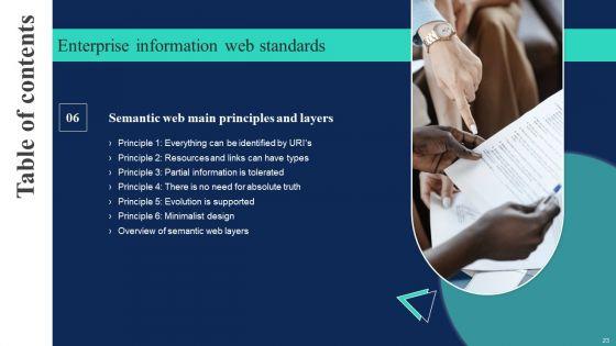 Enterprise_Information_Web_Standards_Ppt_PowerPoint_Presentation_Complete_Deck_With_Slides_Slide_23.jpg