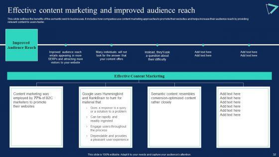 Enterprise_Information_Web_Standards_Ppt_PowerPoint_Presentation_Complete_Deck_With_Slides_Slide_32.jpg