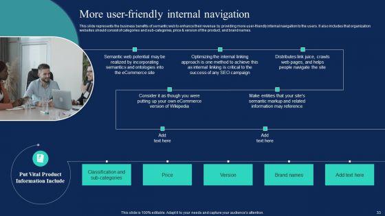 Enterprise_Information_Web_Standards_Ppt_PowerPoint_Presentation_Complete_Deck_With_Slides_Slide_33.jpg