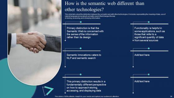 Enterprise_Information_Web_Standards_Ppt_PowerPoint_Presentation_Complete_Deck_With_Slides_Slide_38.jpg