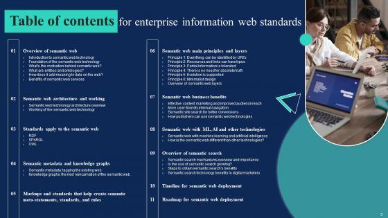 Enterprise_Information_Web_Standards_Ppt_PowerPoint_Presentation_Complete_Deck_With_Slides_Slide_3.jpg