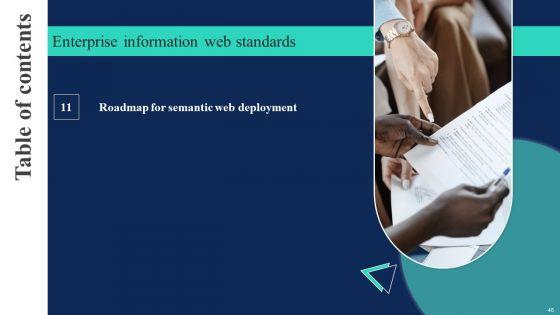 Enterprise_Information_Web_Standards_Ppt_PowerPoint_Presentation_Complete_Deck_With_Slides_Slide_46.jpg