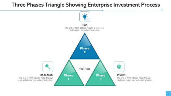 Enterprise_Investment_Process_Triangle_Showing_Ppt_PowerPoint_Presentation_Complete_Deck_With_Slides_Slide_2.jpg