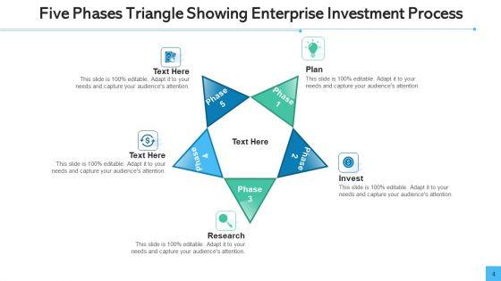 Enterprise_Investment_Process_Triangle_Showing_Ppt_PowerPoint_Presentation_Complete_Deck_With_Slides_Slide_4.jpg