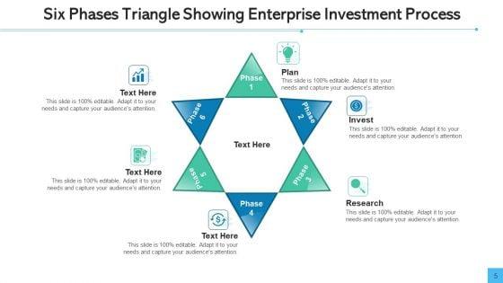 Enterprise_Investment_Process_Triangle_Showing_Ppt_PowerPoint_Presentation_Complete_Deck_With_Slides_Slide_5.jpg