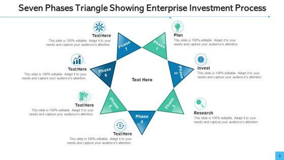 Enterprise_Investment_Process_Triangle_Showing_Ppt_PowerPoint_Presentation_Complete_Deck_With_Slides_Slide_6.jpg