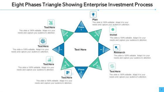 Enterprise_Investment_Process_Triangle_Showing_Ppt_PowerPoint_Presentation_Complete_Deck_With_Slides_Slide_7.jpg