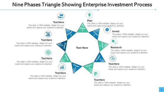Enterprise_Investment_Process_Triangle_Showing_Ppt_PowerPoint_Presentation_Complete_Deck_With_Slides_Slide_8.jpg