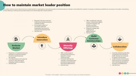 Enterprise_Leaders_Technique_To_Achieve_Market_Control_How_To_Maintain_Market_Leader_Position_Structure_PDF_Slide_1.jpg
