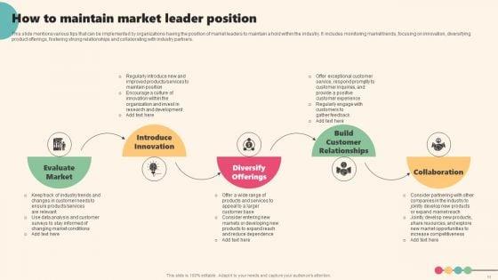 Enterprise_Leaders_Technique_To_Achieve_Market_Control_Ppt_PowerPoint_Presentation_Complete_Deck_With_Slides_Slide_11.jpg