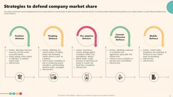 Enterprise_Leaders_Technique_To_Achieve_Market_Control_Ppt_PowerPoint_Presentation_Complete_Deck_With_Slides_Slide_14.jpg