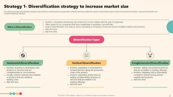Enterprise_Leaders_Technique_To_Achieve_Market_Control_Ppt_PowerPoint_Presentation_Complete_Deck_With_Slides_Slide_25.jpg