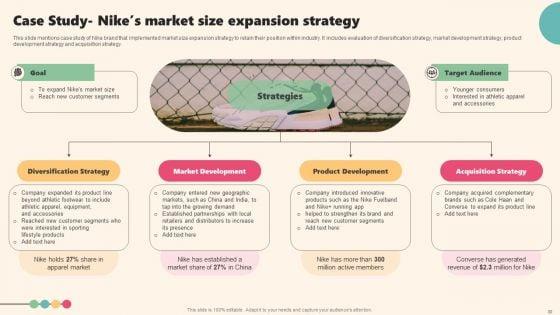 Enterprise_Leaders_Technique_To_Achieve_Market_Control_Ppt_PowerPoint_Presentation_Complete_Deck_With_Slides_Slide_30.jpg