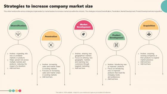 Enterprise_Leaders_Technique_To_Achieve_Market_Control_Strategies_To_Increase_Company_Market_Size_Background_PDF_Slide_1.jpg