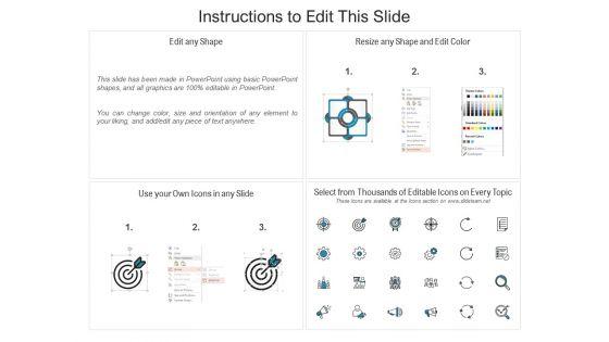 Enterprise_Life_Cycle_With_Change_Planning_And_Implementation_Ppt_PowerPoint_Presentation_Portfolio_Designs_Slide_2.jpg