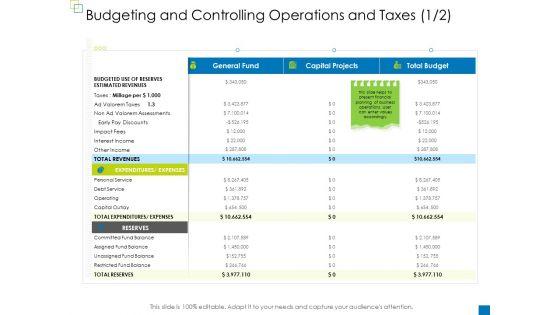 Enterprise_Management_Budgeting_And_Controlling_Operations_And_Taxes_Fees_Themes_PDF_Slide_1.jpg