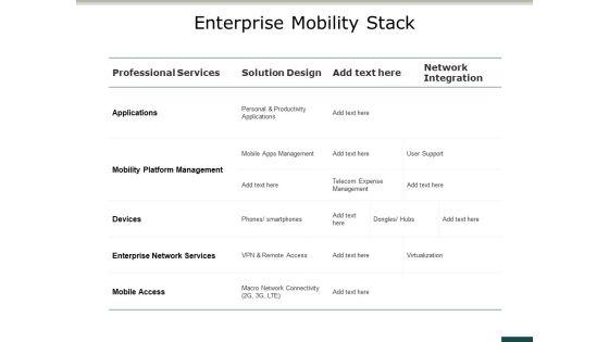 Enterprise_Mobility_Stack_Ppt_PowerPoint_Presentation_Infographic_Template_Files_Slide_1.jpg