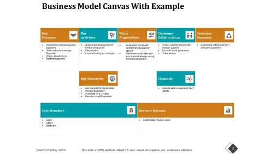 Enterprise_Model_Canvas_Ppt_PowerPoint_Presentation_Complete_Deck_With_Slides_Slide_2.jpg