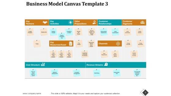 Enterprise_Model_Canvas_Ppt_PowerPoint_Presentation_Complete_Deck_With_Slides_Slide_5.jpg