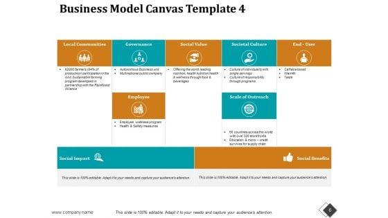 Enterprise_Model_Canvas_Ppt_PowerPoint_Presentation_Complete_Deck_With_Slides_Slide_6.jpg
