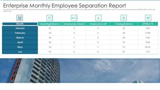 Enterprise_Monthly_Employee_Separation_Report_Formats_PDF_Slide_1.jpg
