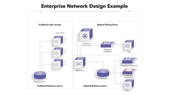Enterprise_Network_Design_Example_Ppt_PowerPoint_Presentation_Diagram_Ppt_PDF_Slide_1.jpg