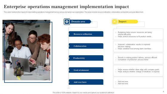 Enterprise_Operations_Management_Ppt_PowerPoint_Presentation_Complete_Deck_With_Slides_Slide_4.jpg