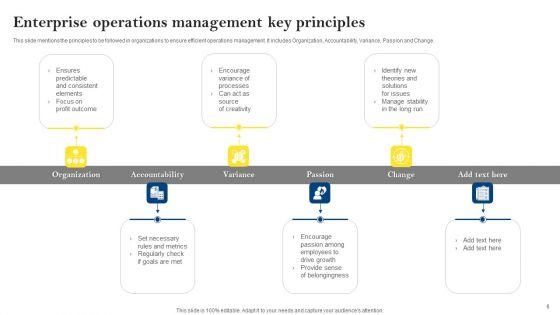 Enterprise_Operations_Management_Ppt_PowerPoint_Presentation_Complete_Deck_With_Slides_Slide_6.jpg