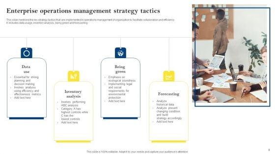 Enterprise_Operations_Management_Ppt_PowerPoint_Presentation_Complete_Deck_With_Slides_Slide_8.jpg