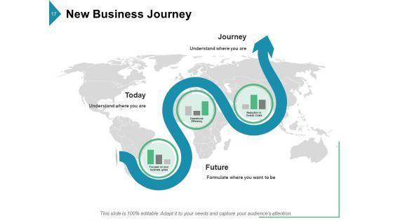 Enterprise_Pathway_Product_Goals_Ppt_PowerPoint_Presentation_Complete_Deck_Slide_17.jpg