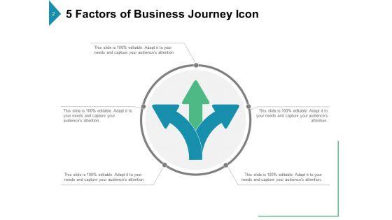 Enterprise_Pathway_Product_Goals_Ppt_PowerPoint_Presentation_Complete_Deck_Slide_2.jpg