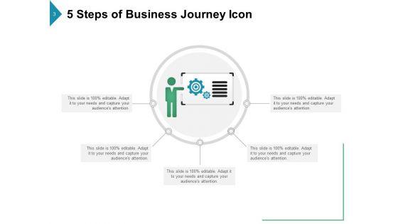 Enterprise_Pathway_Product_Goals_Ppt_PowerPoint_Presentation_Complete_Deck_Slide_3.jpg