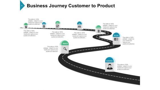 Enterprise_Pathway_Product_Goals_Ppt_PowerPoint_Presentation_Complete_Deck_Slide_4.jpg