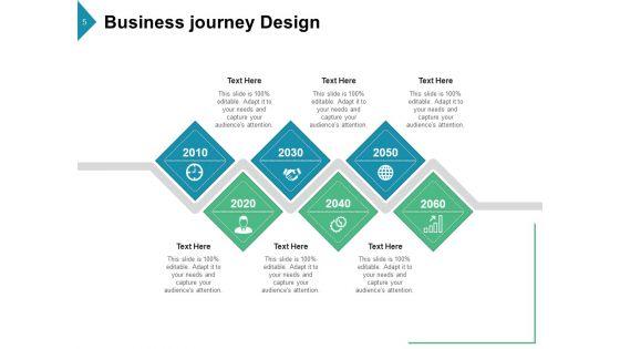 Enterprise_Pathway_Product_Goals_Ppt_PowerPoint_Presentation_Complete_Deck_Slide_5.jpg
