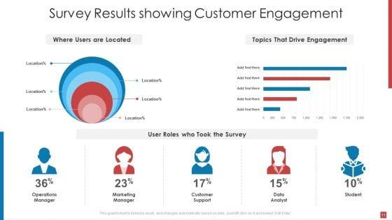 Enterprise_Performance_Survey_Results_Ppt_PowerPoint_Presentation_Complete_Deck_With_Slides_Slide_11.jpg