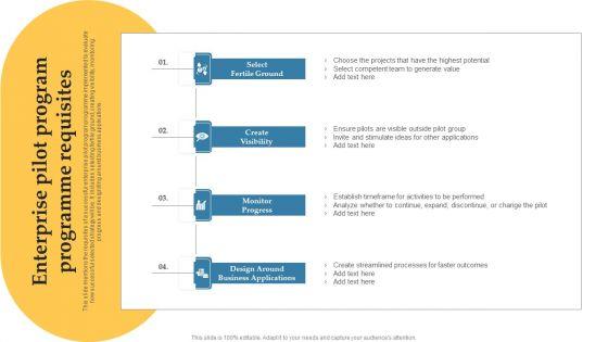 Enterprise_Pilot_Program_Programme_Requisites_Inspiration_PDF_Slide_1.jpg
