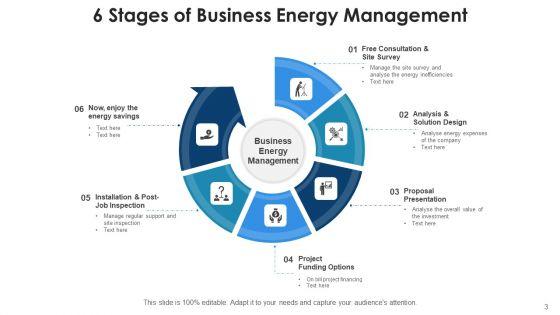 Enterprise_Power_Management_Value_Propositions_Ppt_PowerPoint_Presentation_Complete_Deck_With_Slides_Slide_3.jpg